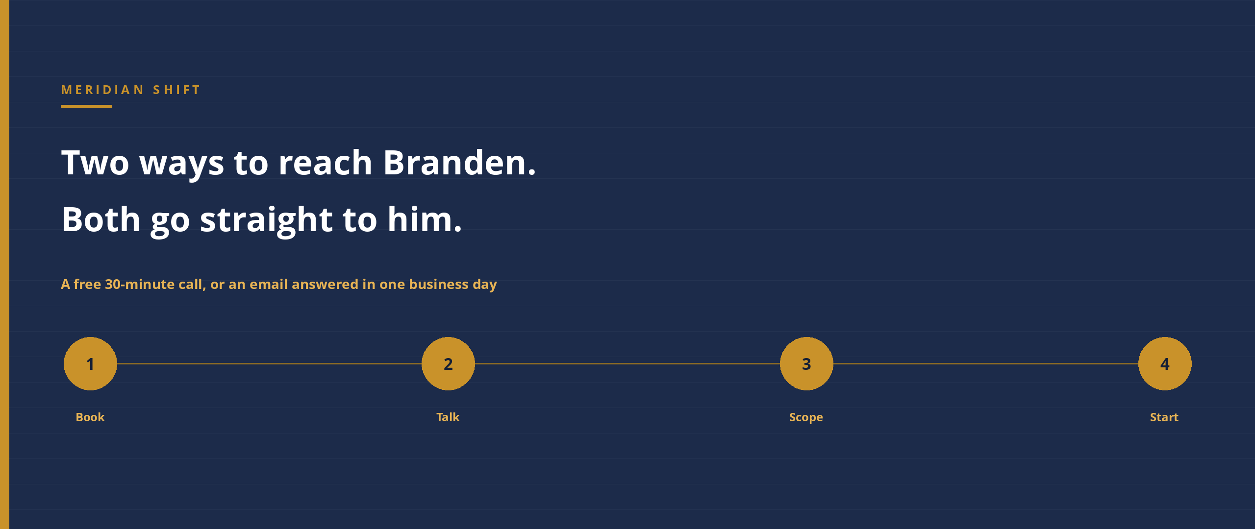 Two ways to reach Branden Bodendorfer at Meridian Shift: book a call or send an email, then scope the work and start