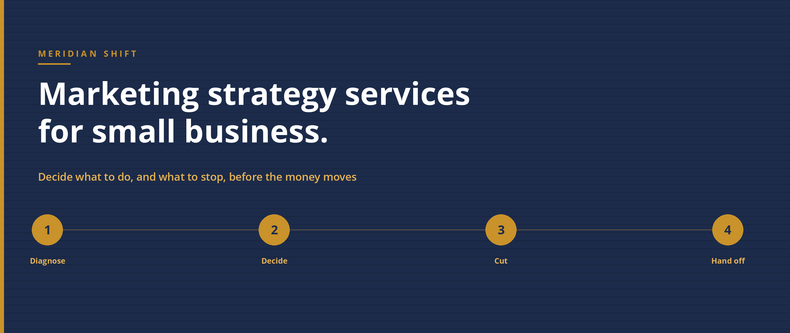 Marketing strategy services: diagnose, decide, cut, hand off