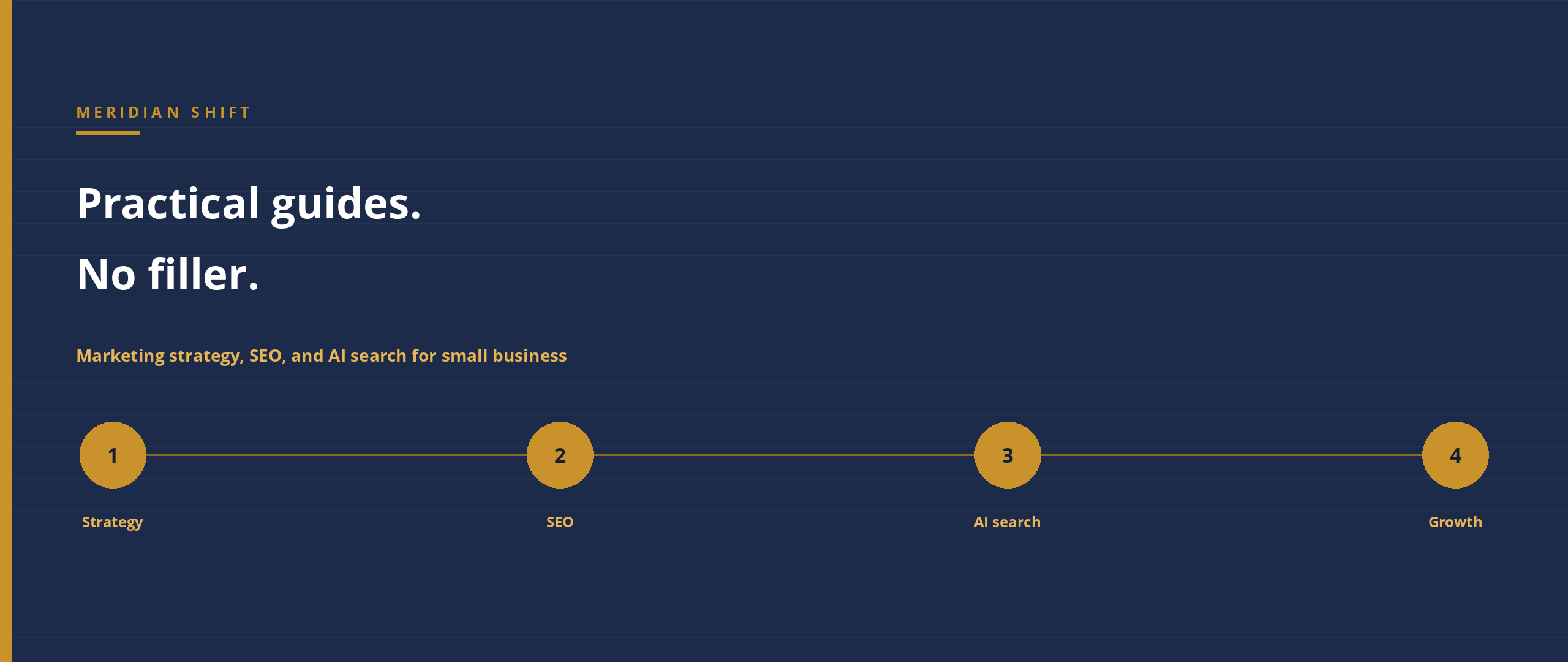 Meridian Shift practical guides covering marketing strategy, SEO, AI search, and growth