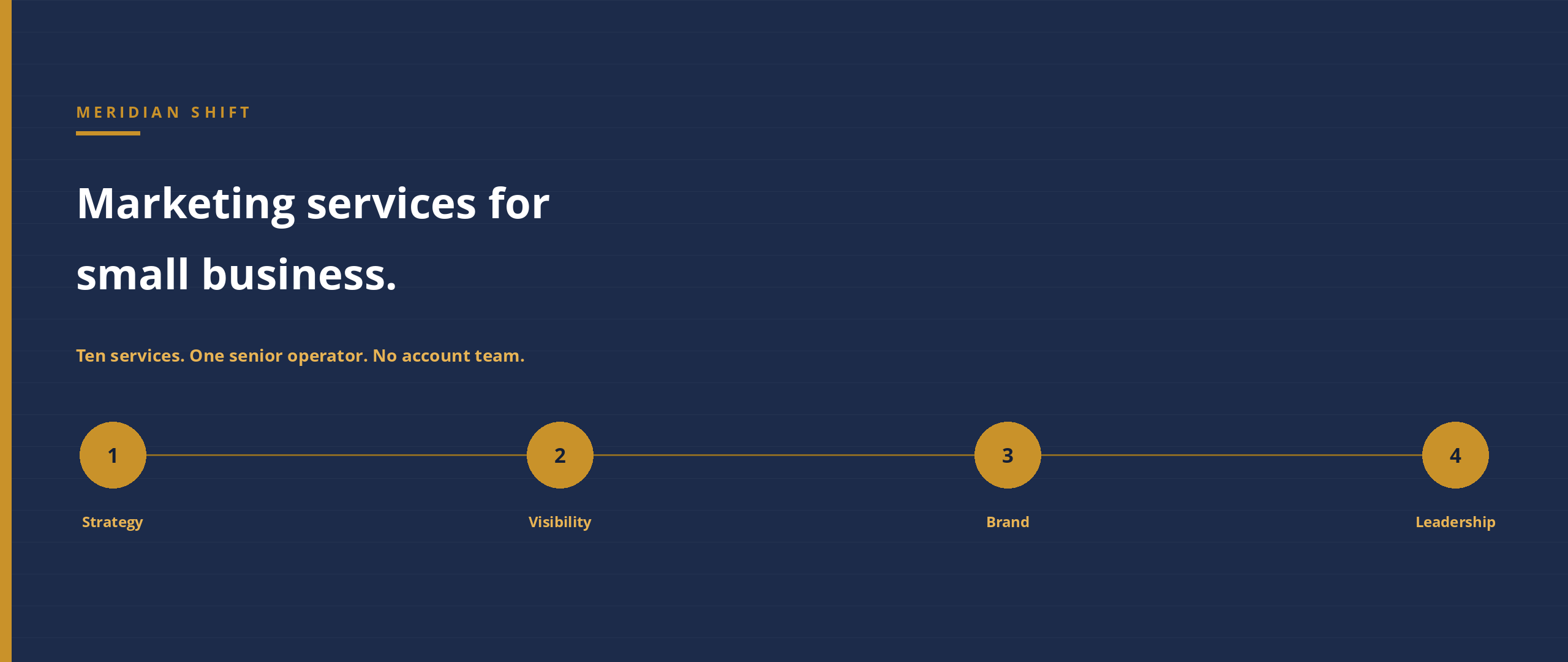 Meridian Shift marketing services for small business, organised around strategy, visibility, brand, and leadership